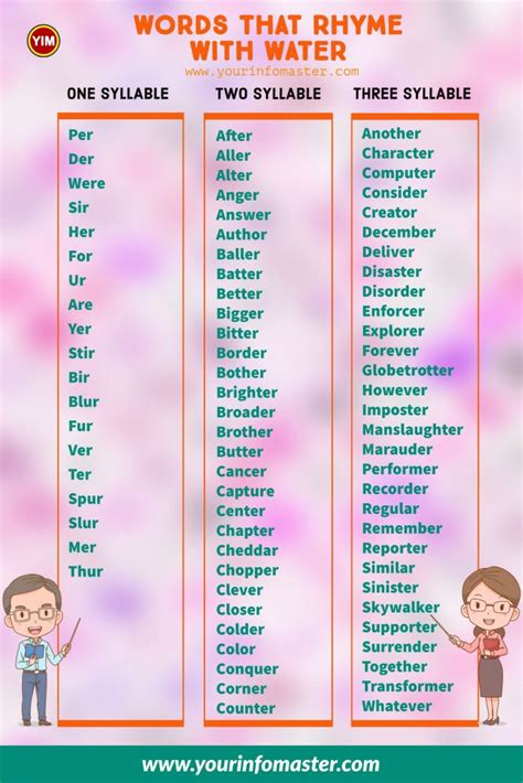 words that rhyme with sis.